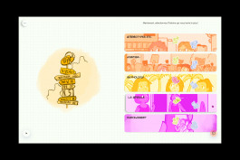 Illustrations réalisées pour Situasens, serious game de sensibilisation à la santé sexuelle destiné aux collégiens de La Réunion, par Mathis Van Hecke, graphiste et illustrateur à Rennes. 