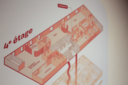 Plan illustrés réalisés pour la DIRPJJ de Rennes, représentant les bureaux et le quartier environnant